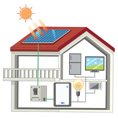 51.2V 5.12Kwh 10.24Kwh 100Ah 200Ah การเก็บพลังงาน แบตเตอรี่ Lifepo4 สําหรับระบบแสงอาทิตย์บ้าน