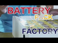 แผนกวิจัยและพัฒนาแบตเตอรี่